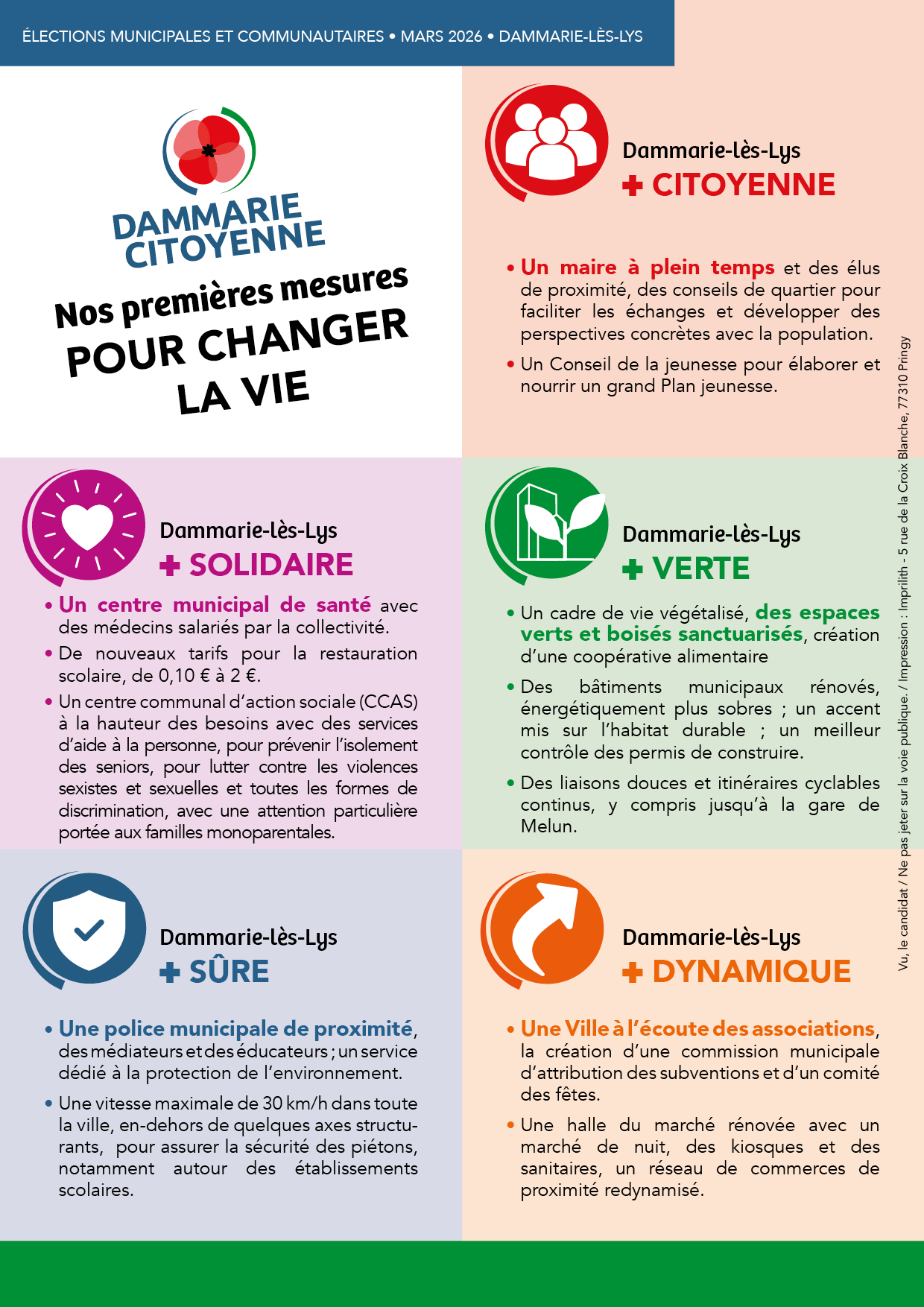 Nos premières mesures